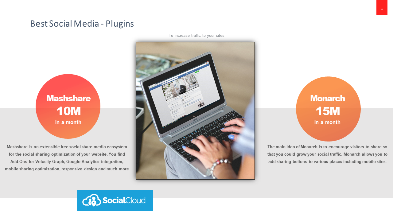 Social Media PowerPoint Template and Google Slides Themes
